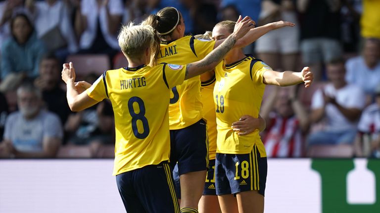 Nữ Thụy Điển vs Nữ Bồ Đào Nha
